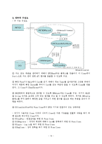 [졸업프로젝트][컴퓨터공학] RFID를 접목한 수강생 출결 관리 시스템-16