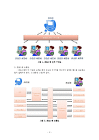 [졸업프로젝트][컴퓨터공학] 실습실 관리 프로그램-8