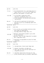 [졸업프로젝트][컴퓨터공학] 실습실 관리 프로그램-19