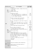 [초등수학교육방법] 측정 모의 수업안 -3-2 들이재기 지도안-17