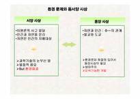 환경윤리 레포트-4