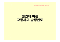[계량행정] 원인에 따른 교통사고 발생빈도-1
