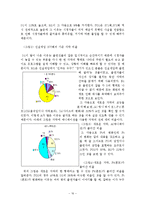 [영상론] 오락 프로그램에서의 자막 내용분석-16