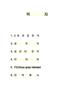 [조사방법론] 크리스피 도넛과 던킨 도넛-2