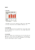 [조사방법론] 크리스피 도넛과 던킨 도넛-4