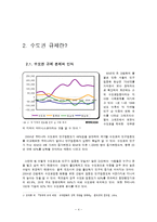 수도권 규제의 문제점과 개혁 방향-4