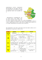 수도권 규제의 문제점과 개혁 방향-6