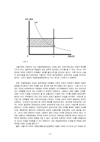수도권 규제의 문제점과 개혁 방향-8