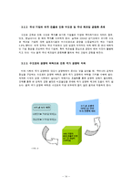 수도권 규제의 문제점과 개혁 방향-14