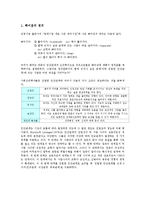 [인간관계심리학] 헤어짐의 심리학-2