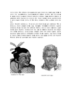 세계의 문신 레포트-7