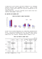 [인적자원관리] 여성 인력-8