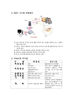[정보관리] RFID와 사례 연구-5