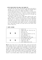[정보관리] RFID와 사례 연구-6