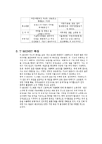 [정보관리] RFID와 사례 연구-8