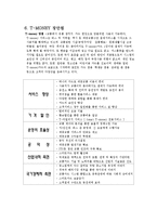[정보관리] RFID와 사례 연구-10