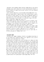 [음악의이해] 지젤과 백조의 호수를 보고나서-3