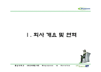 [마케팅원론] 메가페스 기업분석 PPT-3