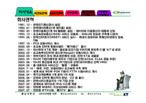 [마케팅원론] 메가페스 기업분석 PPT-6