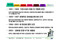 [마케팅원론] 메가페스 기업분석 PPT-7