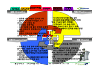 [마케팅원론] 메가페스 기업분석 PPT-12
