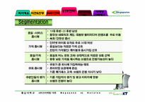 [마케팅원론] 메가페스 기업분석 PPT-14