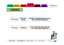 [마케팅원론] 메가페스 기업분석 PPT-15