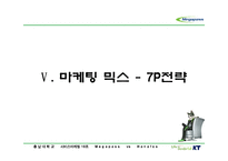 [마케팅원론] 메가페스 기업분석 PPT-17