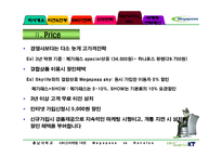 [마케팅원론] 메가페스 기업분석 PPT-19