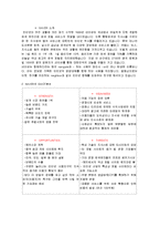 [마케팅원론] 네이버 기업분석-2