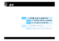 [마케팅원론] [마케팅원론]신제품 출시 성공사례 VS 실패사례 비교분석(A+리포트)-2