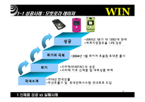 [마케팅원론] [마케팅원론]신제품 출시 성공사례 VS 실패사례 비교분석(A+리포트)-4