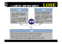 [마케팅원론] [마케팅원론]신제품 출시 성공사례 VS 실패사례 비교분석(A+리포트)-12