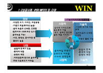 [마케팅원론] [마케팅원론]신제품 출시 성공사례 VS 실패사례 비교분석(A+리포트)-14