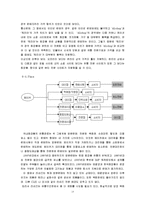 [마케팅조사] [마케팅조사론]아모레퍼시픽 `라네즈` 마케팅전략 분석 및 보완점(A+리포트)-13