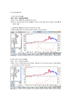 [재무분석] [재무분석]2009 두산중공업 재무분석 사례조사(A+리포트)-19