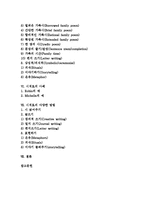 [시치료] 시치료의 역사, 시치료의 특성, 시치료의 내용, 시치료를 통한 가족치료, 시치료의 사례, 시치료의 다양한 방법 심층 분석-2