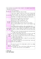 [통합교육] 통합교육과정의 이론적인 배경과 통합교육의 주제에 따른 교육계획안 작성(교과교육론)-13