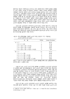 [노사관계론] 80년대 후반 한국노동조합의 조직적 성격과 발전과제-10