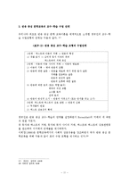 [반응중심문학교육] 반응중심문학교육-11