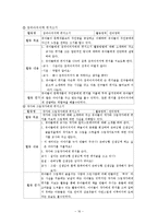 [반응중심문학교육] 반응중심문학교육-16