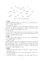 [프로젝트] 프로젝트 접근법-8