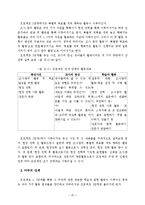 [프로젝트] 프로젝트 접근법-16