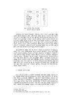 [경영학] 경영합리화와 작업장체제의 변화 : D조선을 중심으로-13