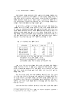 [경영학] 경영합리화와 작업장체제의 변화 : D조선을 중심으로-16