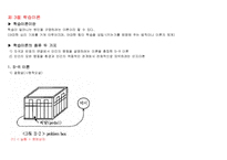 [실기교육방법론] 실기교육방법론 교육방법의 기초이론-5
