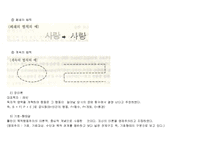 [실기교육방법론] 실기교육방법론 교육방법의 기초이론-10
