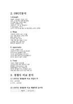 [마케팅원론] G마켓과 옥션 비교 보고서-2