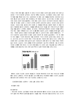 [마케팅관리] [마케팅관리]남양유업 17茶 마케팅전략 및 성공요인 분석(A+리포트)-4