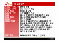 [마케팅원론] SK엔크린 기업 분석 PPT-3